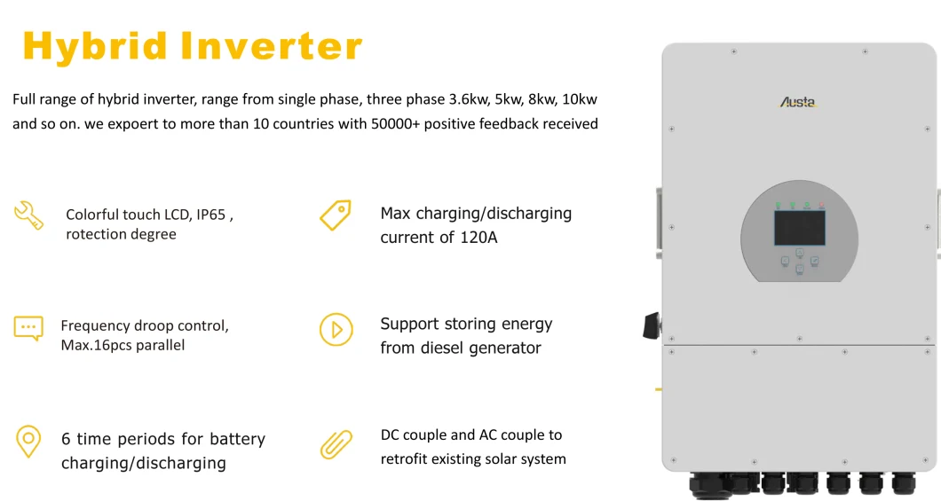 Solar Product 12V 220V 12kw DC AC Three Phase Frequency Pure Sine Wave UPS Home Power off Grid Tie Charger Power Hybrid Inverter