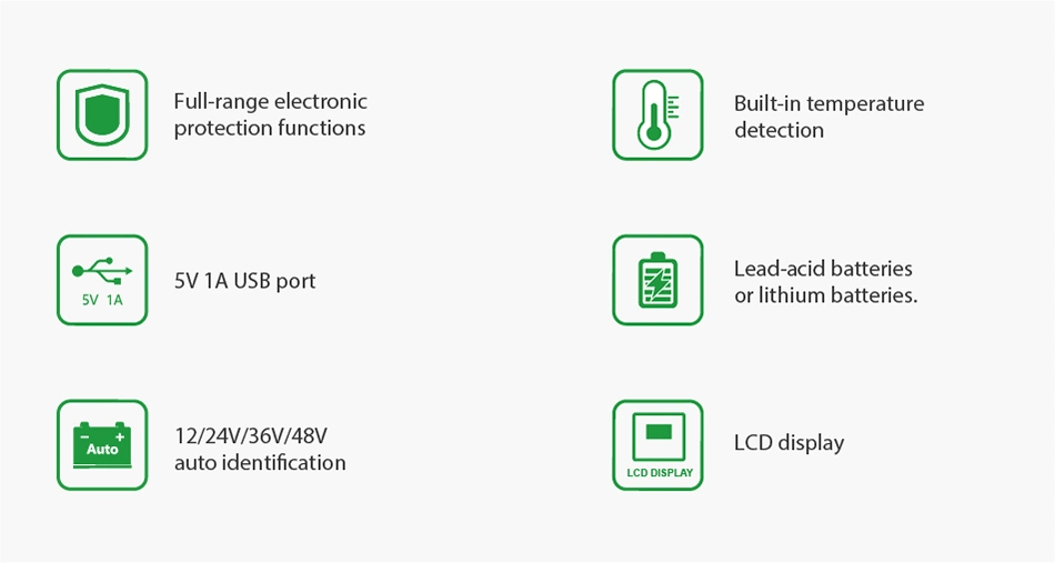 Best Price Solar Charge Controller Sr-HP2450 24V 50ah PWM Controller