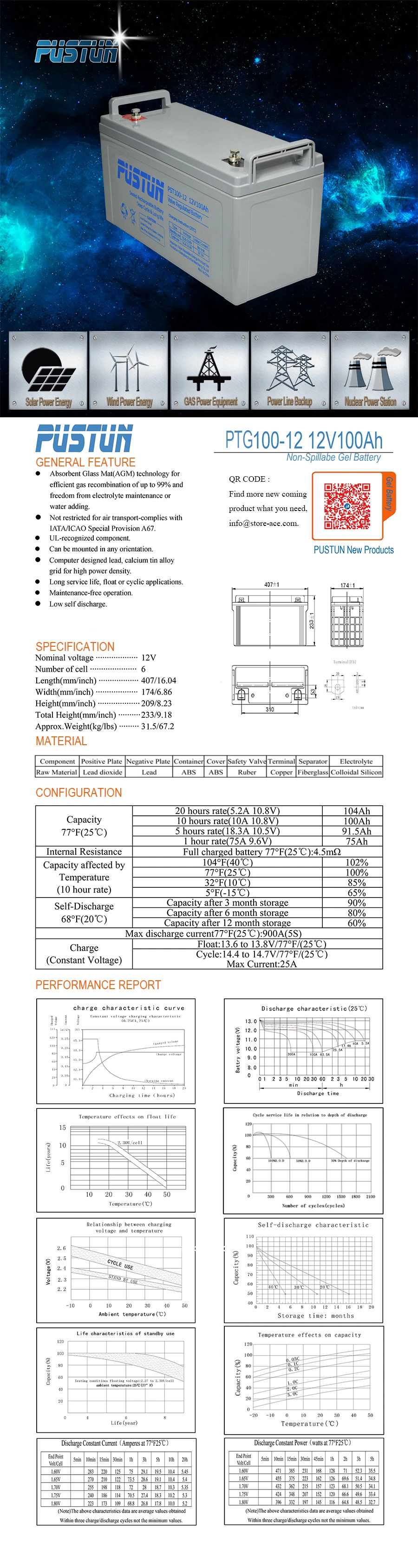 12V 100ah Rechargeable Deep Cycle Storage Battery with Factory Price