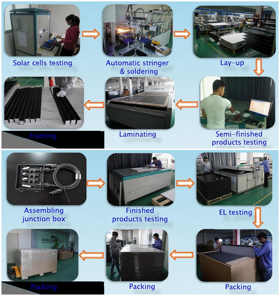 9W Photovoltaic Solar Module Monocrystalline Solar Panel