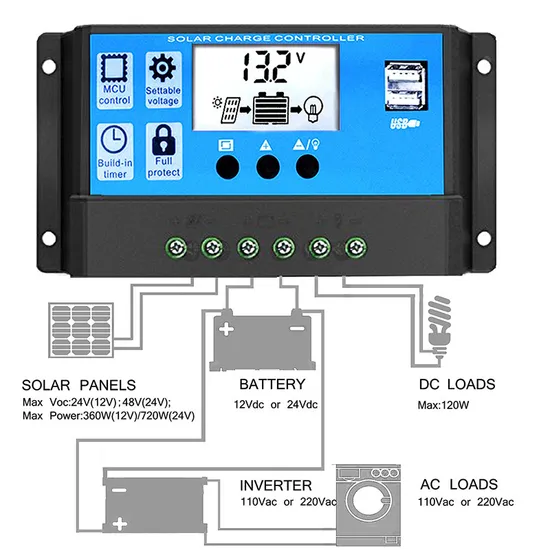 Demuda Sun Power Regolatore batteria automatico 12V 24V 10A 20A 30A 40A 50A 60A PWM Regolatore di carica per sistema di energia solare